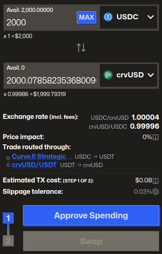 Example swap