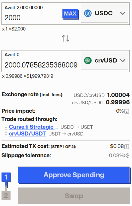 Example swap