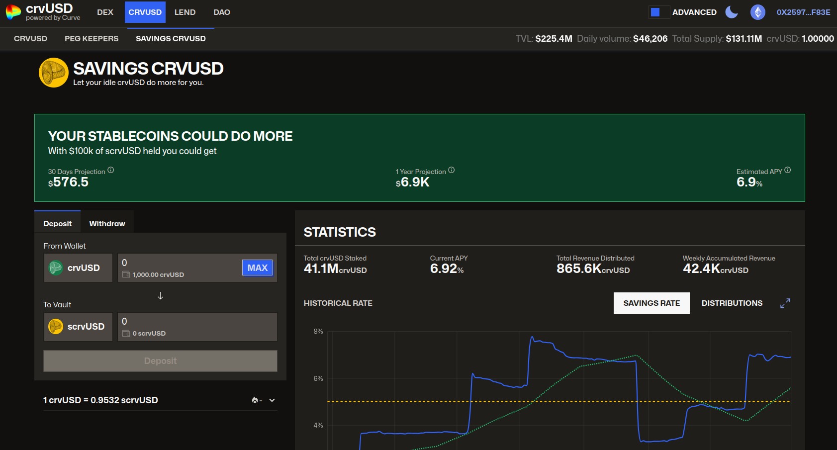 scrvUSD Whole UI